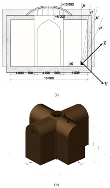 (a) The cross-section view of the construction, dimensions are given in mm. (b) Computer reconstruction of underground building. (© NUST MISIS/CC BY 4.0)