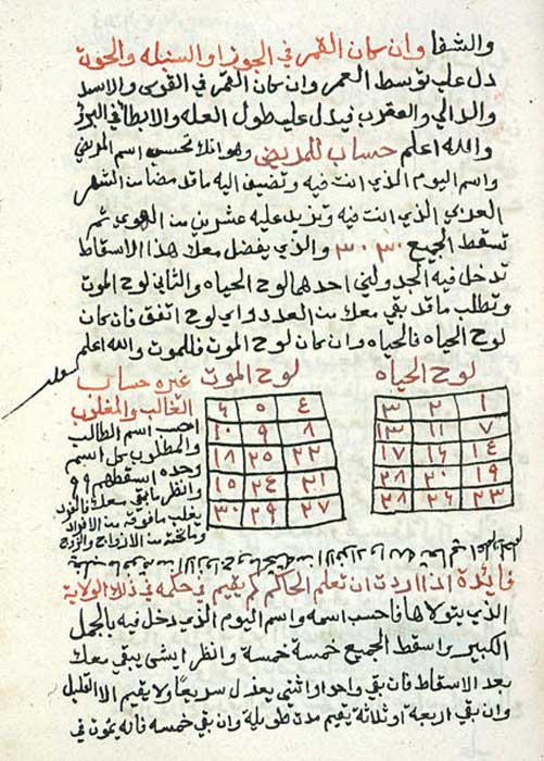 Two charts for determining whether a person will live or die based on the numerical value of the patient's name. From copy of a portion of Kitab Sirr al-asrar. 