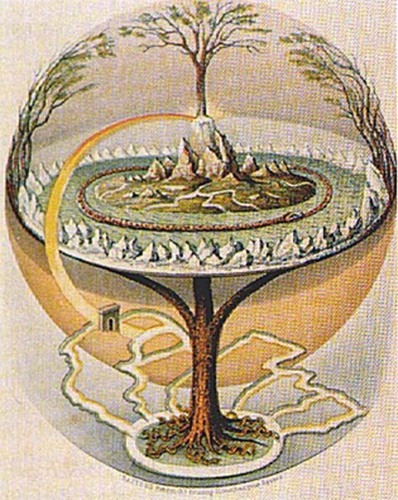 Yggdrasil, The World Ash of Norse Mythology (Public Domain)