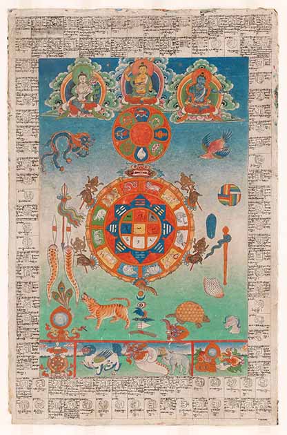 Tibetan bloodletting chart.  (Wellcome Collection / CC BY 4.0)