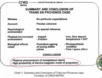 Day 4 of the Citizens Hearing on Disclosure – Global Awareness of UFOS