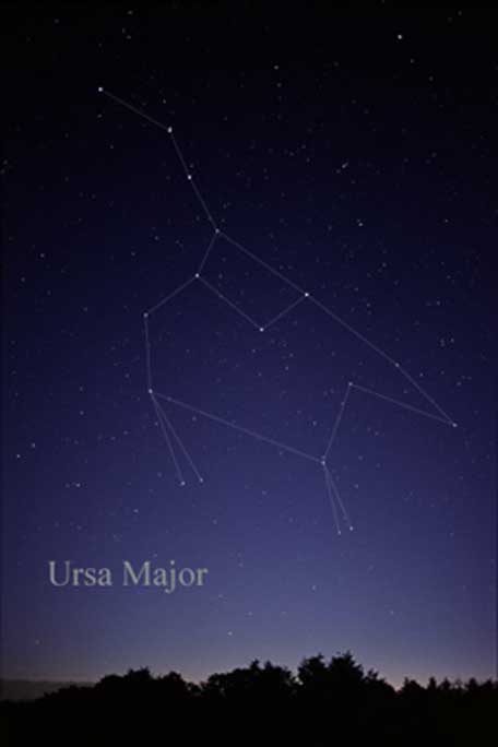 The constellation Ursa Major as it can be seen by the unaided eye