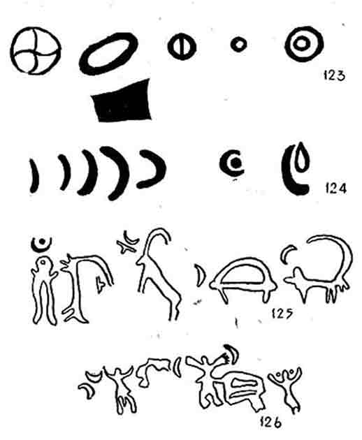Drawings detailing the rock art symbols. (Photo author provided)