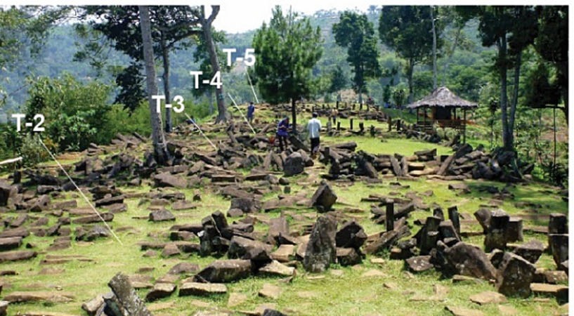 Acient Science 27,000-Year-Old Pyramid Claim at Gunung Padang Rests on Retracted Soil ...