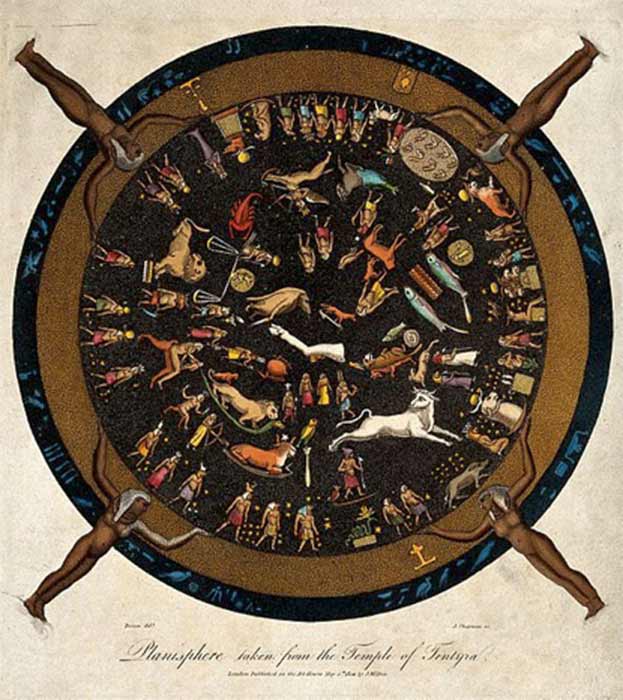 The figures represented in the Dendera Zodiac correspond to the traditional zodiacal signs ( CC BY 4.0 )