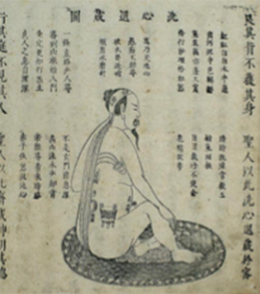 Illustration chinoise sur bois de Neidan «Nettoyer l'esprit du cœur et se retirer dans la dissimulation», 1615 Xingming guizhi 性命 圭 旨 (Pointeurs sur la nature spirituelle et la vie corporelle). (Images de bienvenue / CC BY 4.0)