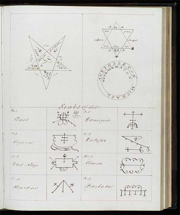 Magical circles and seals of Solomon (19th century) (Wellcome Images / CC BY-SA 4.0)