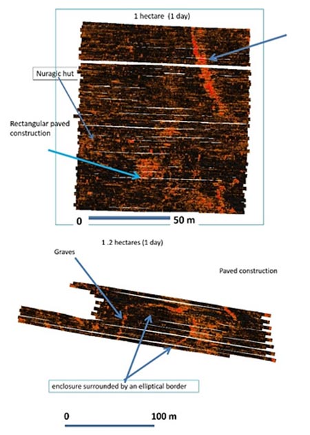 Top: A map of one hectare at 0.8 m depth situated North of the archaeological site. We can see a road, a paved square, a rectangular construction, and a Nuragic hut. Bottom: An area of 1.2 hectares explored in one day at 0.8 m depth. We can see a line of tombs, an enclosure surrounded by an elliptical border for funeral celebrations, and a paved construction. (Author provided)