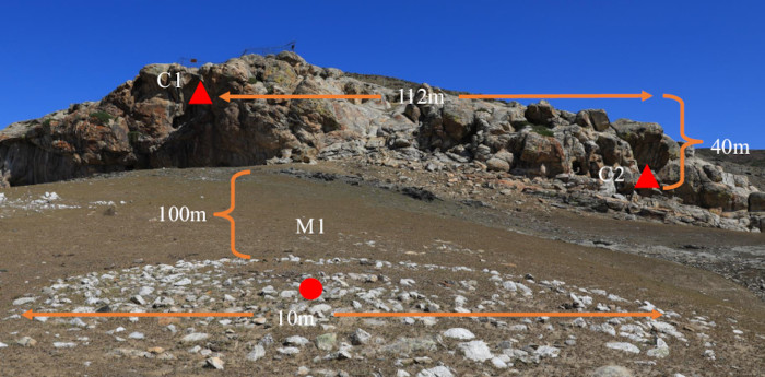 Geographic location and surrounding landscape of the Tangbaletasi Cave Paintings