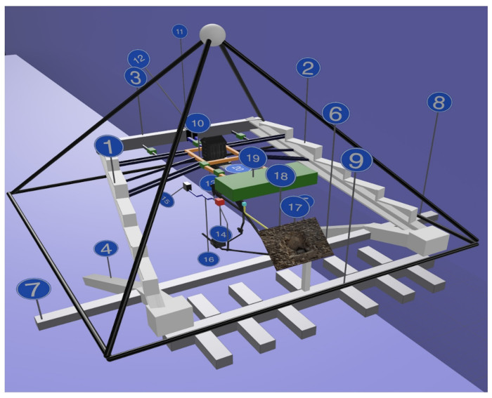 The retracted paper’s Figure 22 presented a 3D reconstruction of alleged passages