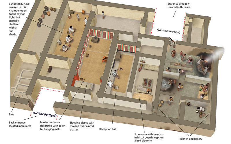 Reconstruction of an administrative house in the Lost City of the Pyramid Builders (Heit el-Ghurab), Giza Plateau, Egypt. From The Lost City of the Pyramids project.