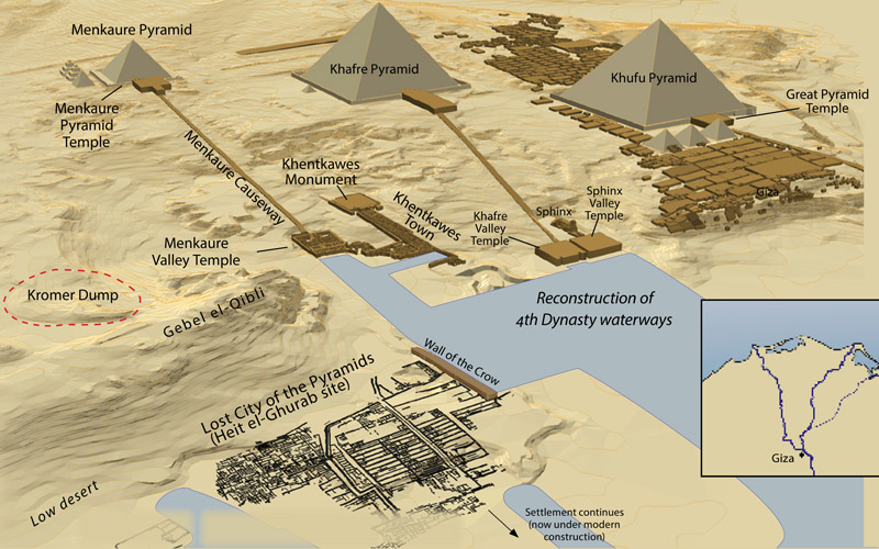 Reconstruction of the Fourth Dynasty Giza Plateau showing the Lost City of the Pyramid Builders (Heit el-Ghurab). From The Lost City of the Pyramids project.
