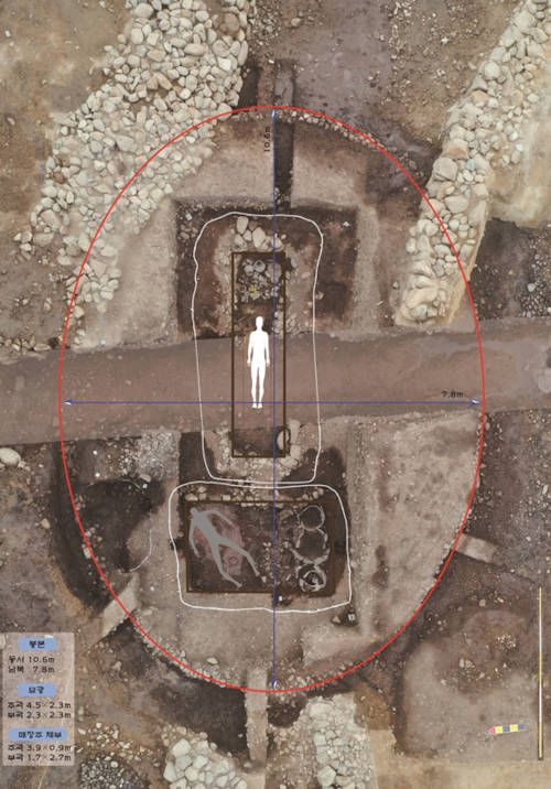Aerial view of the burial indicating where the two men were positioned