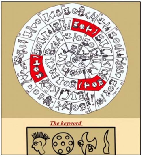 The “keyword” identified by Owens and Coleman