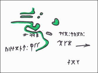 The map depicted on one of the stones