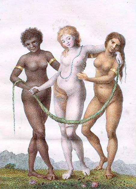 A metaphorical representation of Europe being (economically) sustained by Africa and America. By William Blake. (Public domain)