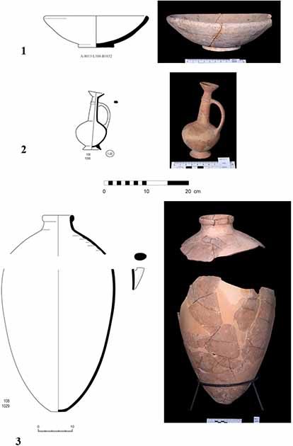 Una ofrenda funeraria local con un cuenco abierto (1), una jarra chipriota con un anillo base (2) y una vasija cananea en la que se descubrieron residuos de opio (3). (Arqueometría)