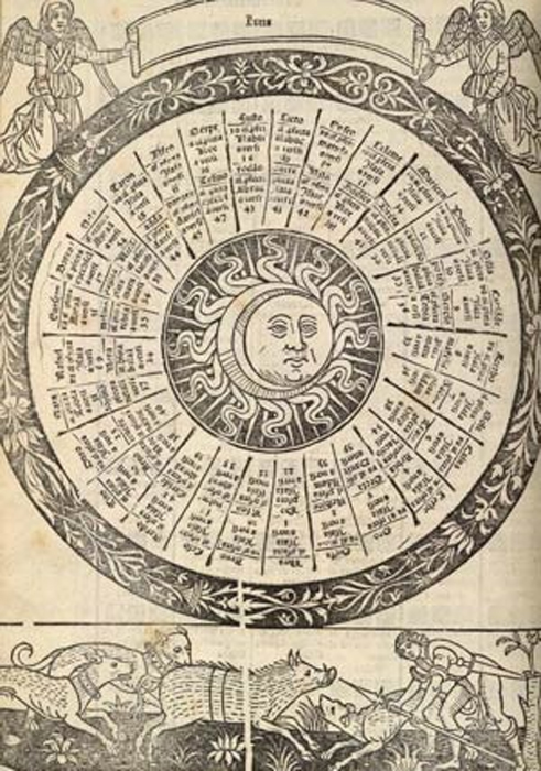 An image depicting the phases of the moon, used to predict periods of fertility.