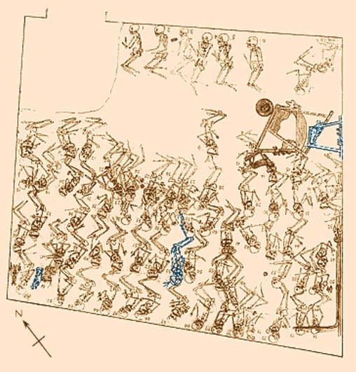 El mapa del sitio del Gran Foso de la Muerte.