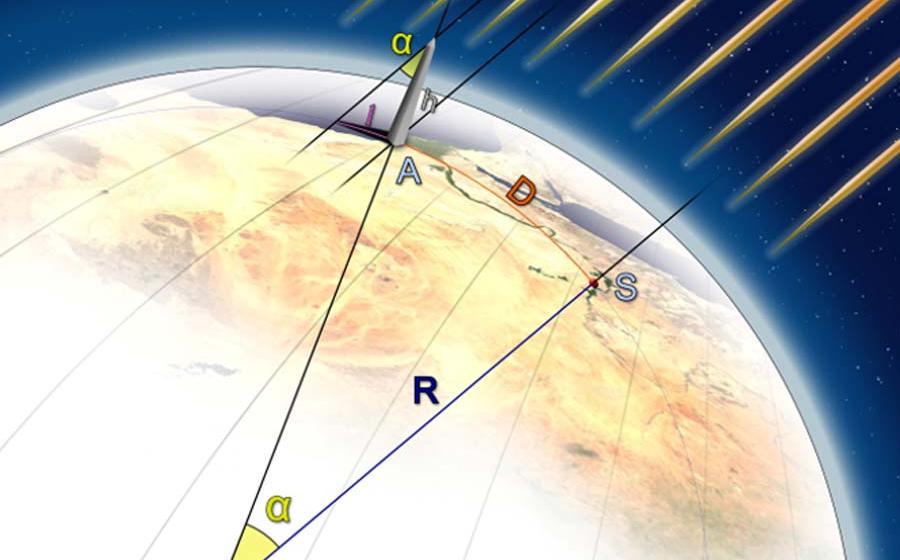 How did the Greeks Measure the Earth’s Circumference?