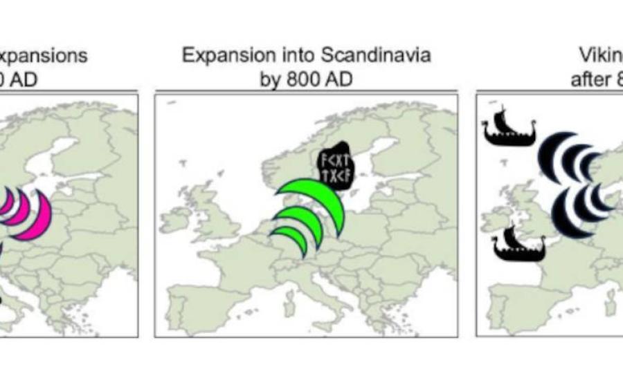 The three waves of migration across Europe that were discovered in the latest DNA study. 