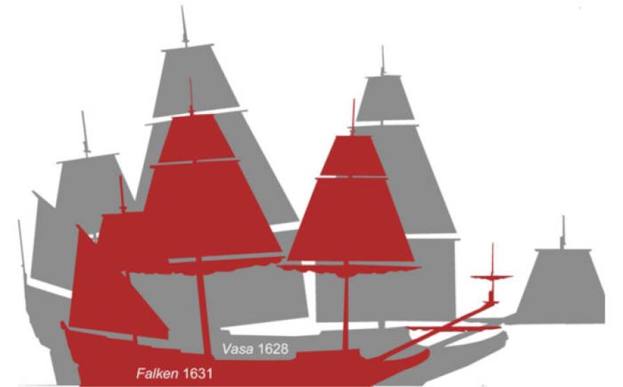 The outline of Falken in red in front of Vasa in gray. 