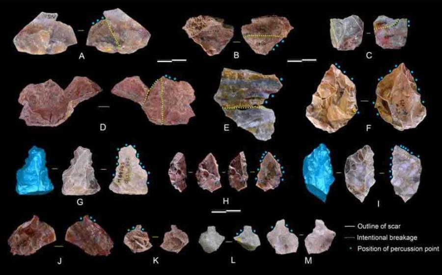 Worked “Mode 2” tools from the site with intentional breakage points which point to this sophisticated tool production process arriving in East Asia 300,000 years earlier than previously thought. Source: IVPP / SciTechDaily.