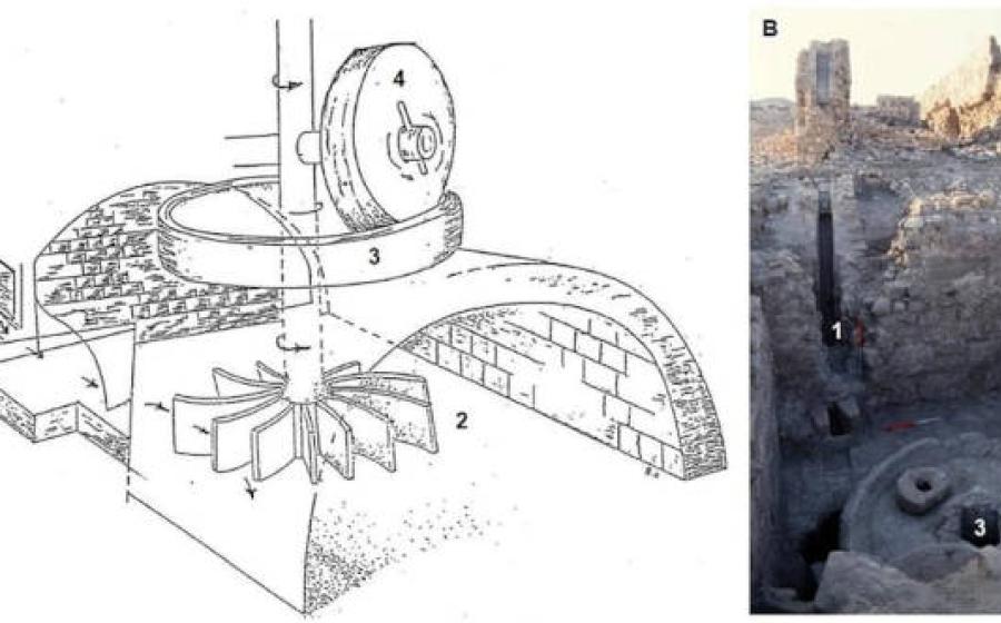 Reconstruction showing how water from the tunnels powered crushing mills.