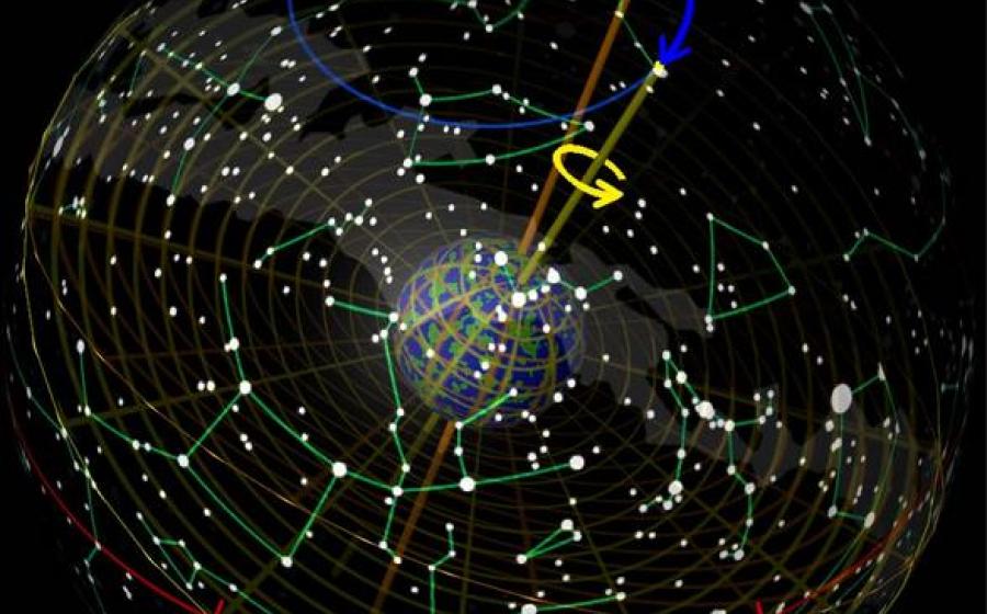 Tau Boo Polar Shift on Earth