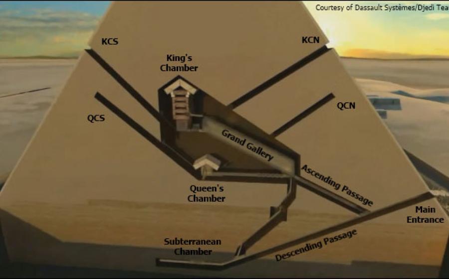 The Great Pyramid - Star Shaft