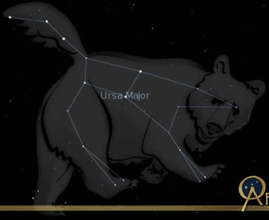 Constellation Ursa Major