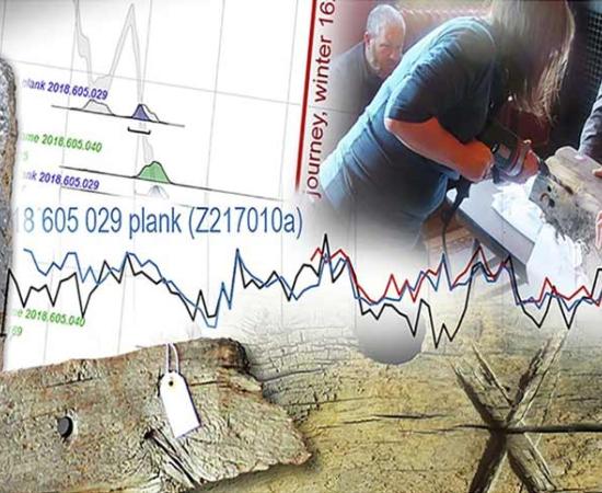A recent extensive new analysis published in the Journal of Archaeological Science: Reports has more or less proven that the mysterious 1863 Cape Cod shipwreck is the 1626 Sparrow-Hawk small pinnace that sailed to the early English colonies but floundered at sea.		Source: Journal of Archaeological Science: Reports