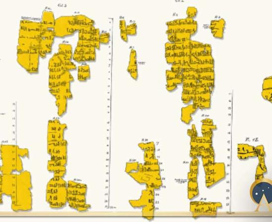 The Turin Papyrus composite and colored from plates 2-5 o the 1904 book "Aegyptische Chronologie" by Eduard Meyer (PLstrom / CC BY-SA 3.0)