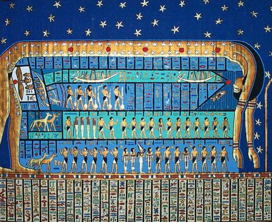 The ancient Egyptian sky goddess, Nut, arching over the earth. The human figures represent stars and constellations. 