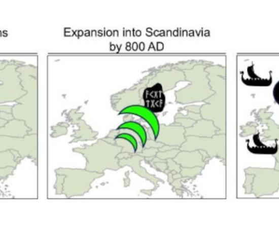 The three waves of migration across Europe that were discovered in the latest DNA study. 