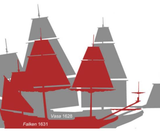 The outline of Falken in red in front of Vasa in gray. 