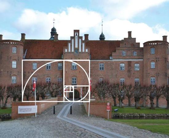 Photo and drawing of Gammel Estrup by the author.             Source: Niels Bjerre