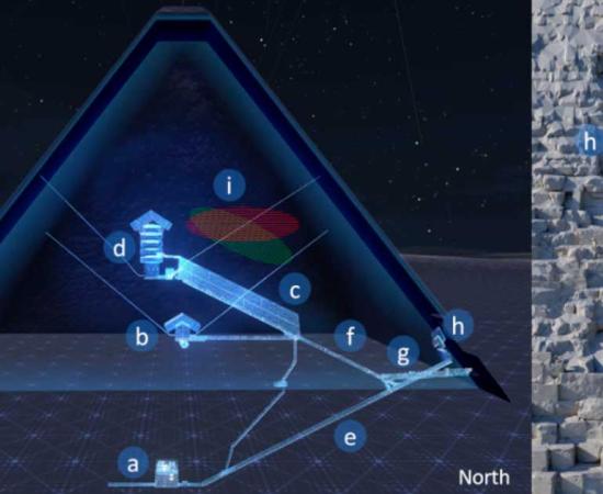 East-West cut view of the Great Pyramid and front view of the North face Chevron area. Source: Scan Pyramids/ Nature