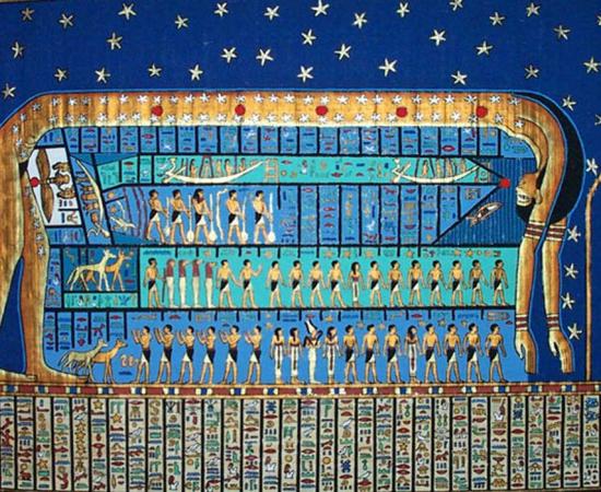 The Mythology of Nut, Mother of Gods