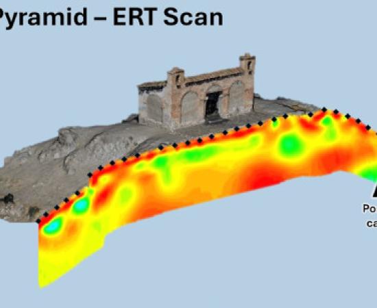 ERT cross-section scan of the Calvario Pyramid at Mitla, showing solid core and potential hollow areas within the body of the pyramid and under the north-east corner.