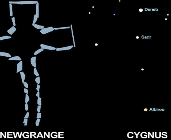 Neolithic Ireland - Newgrange