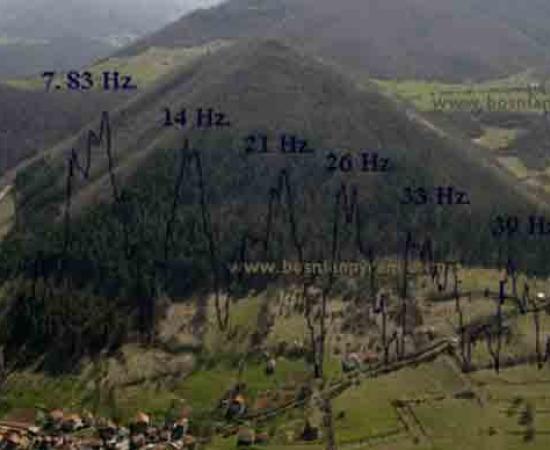 Schuman’s resonance on Bosnian Pyramids