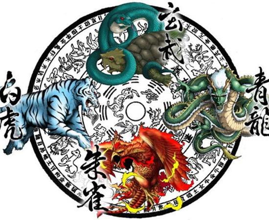 The Four Mythological Symbols of China