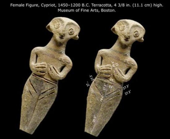 Astronomical Writing in Cyprus Figurines