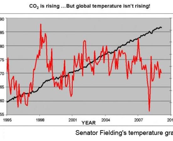 Little Ice Age