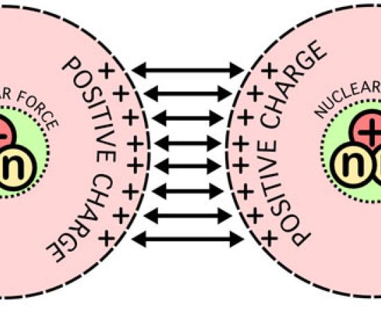 Nuclear Fusion Engine Space Travel