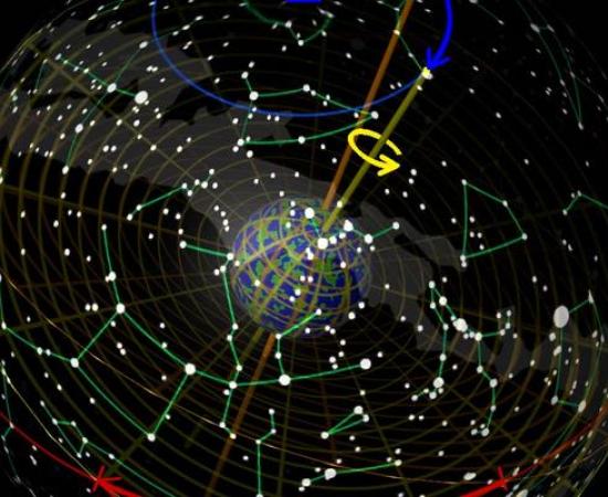Tau Boo Polar Shift on Earth