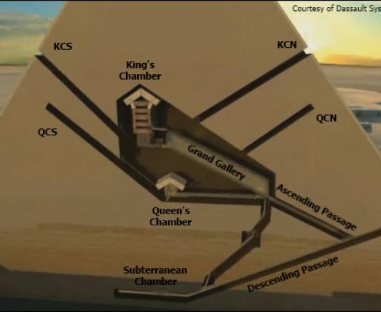 The Great Pyramid - Star Shaft