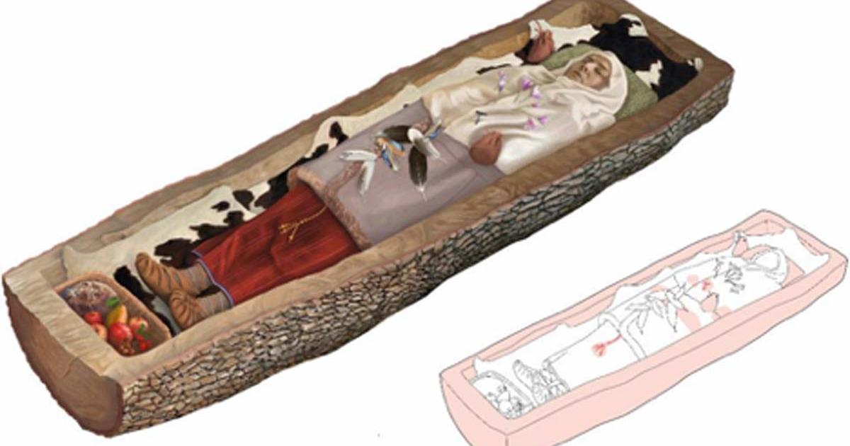 Reconstruction of the Celtic woman’s burial in a tree. Source: Zurich archaeology department