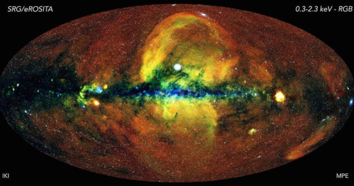 eROSITA telescope's all sky survey image. 
